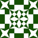 Shyju M avatar